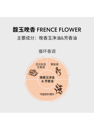 细节 -点击放大 - MATIÈRE PREMIÈRE - French Flower 晚香玉香型 — 6 ml