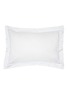 首图 –点击放大 - CELSO DE LEMOS - Bourdon Pillow Sham — White/Atlantic