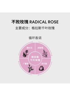 香水(ユニセックス) MATIERE PREMIERE RADICAL ROSE 50ml 0400017353963?wid=900