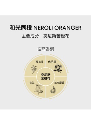 细节 -点击放大 - MATIÈRE PREMIÈRE - 和光同橙香水 — 100ML