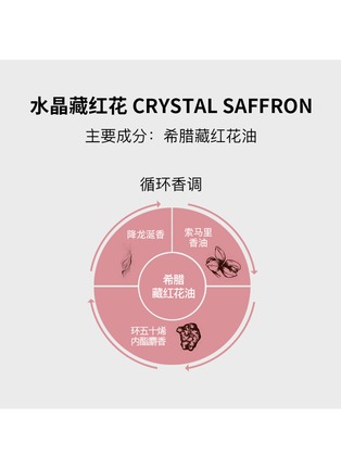细节 -点击放大 - MATIÈRE PREMIÈRE - Crystal Saffron 水晶藏红花香氛 — 50 ML