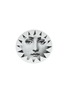 首图 –点击放大 - FORNASETTI - Tema e Variazioni Wall Plate N°25