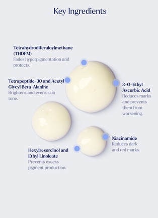 细节 -点击放大 - SKIN ROCKS - The Hyperpigmentation Serum 30ml