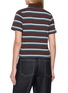 背面 - 点击放大 - ÁMR DE SAÍSON - Striped Polo Shirt